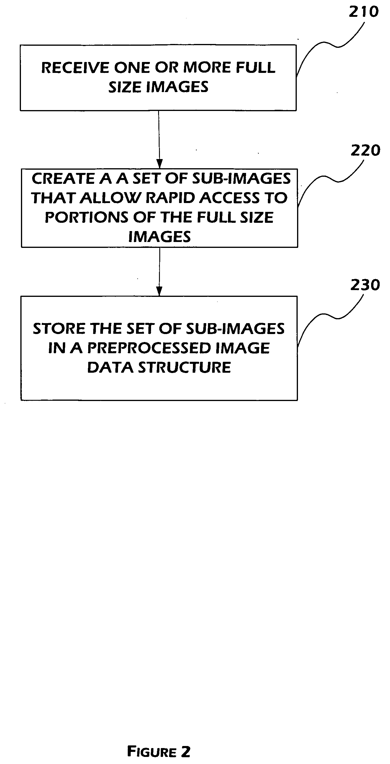 Systems, methods, and devices for dynamic management of data streams updating displays