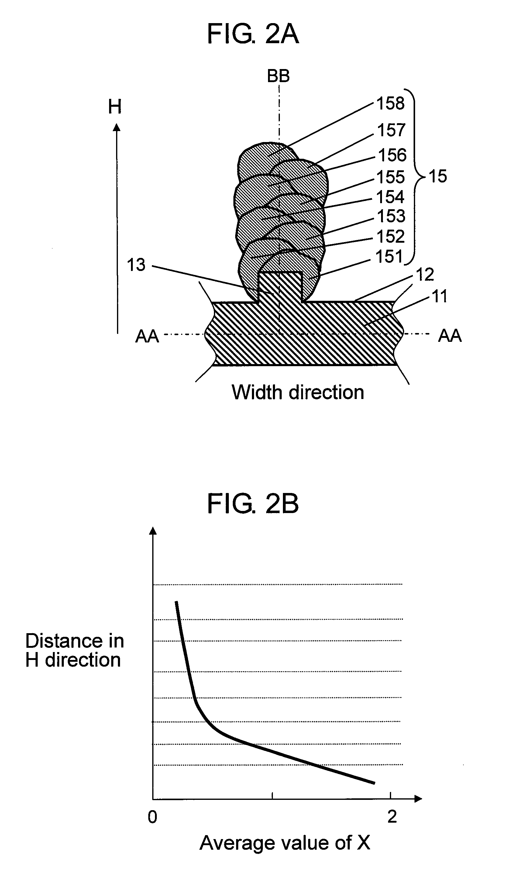 Electrode for electrochemical element, its manufacturing method, and electrochemical element using the same