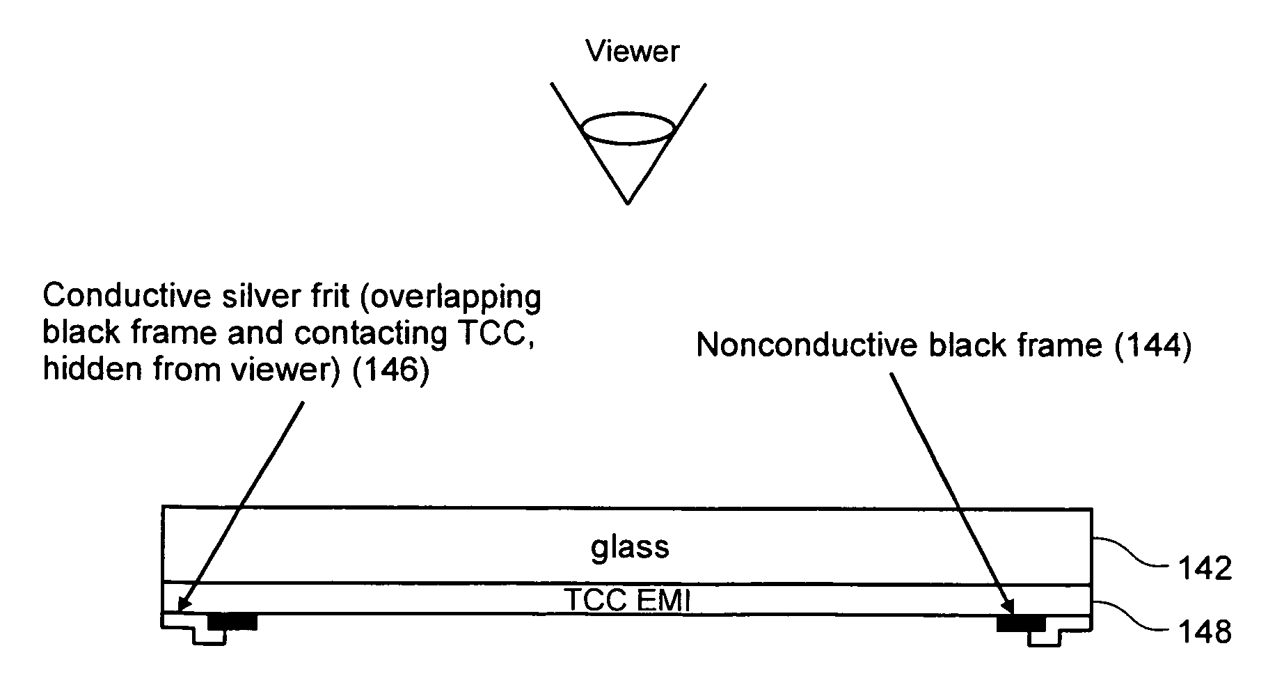 Plasma display panel including TCC EMI filter, and/or method of making the same