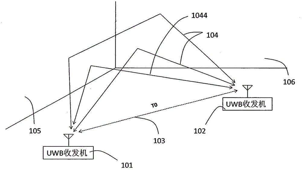 Object existence detection device and method