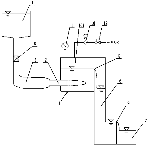 Method of Forming Flow Field in Open Type Adjustable Pressure Submerged Jet Water Tunnel