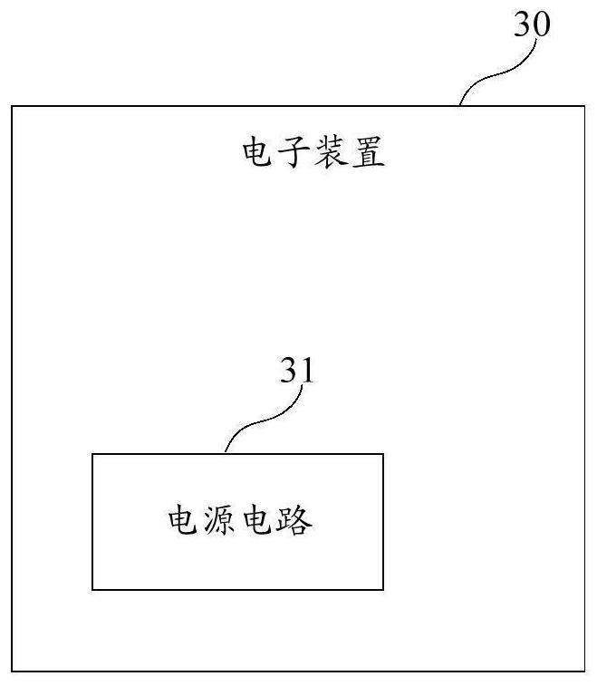 Power supply circuit and electronic device