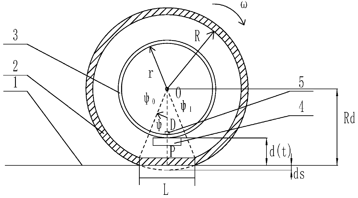 Wheel and parameter measurement method for wheel