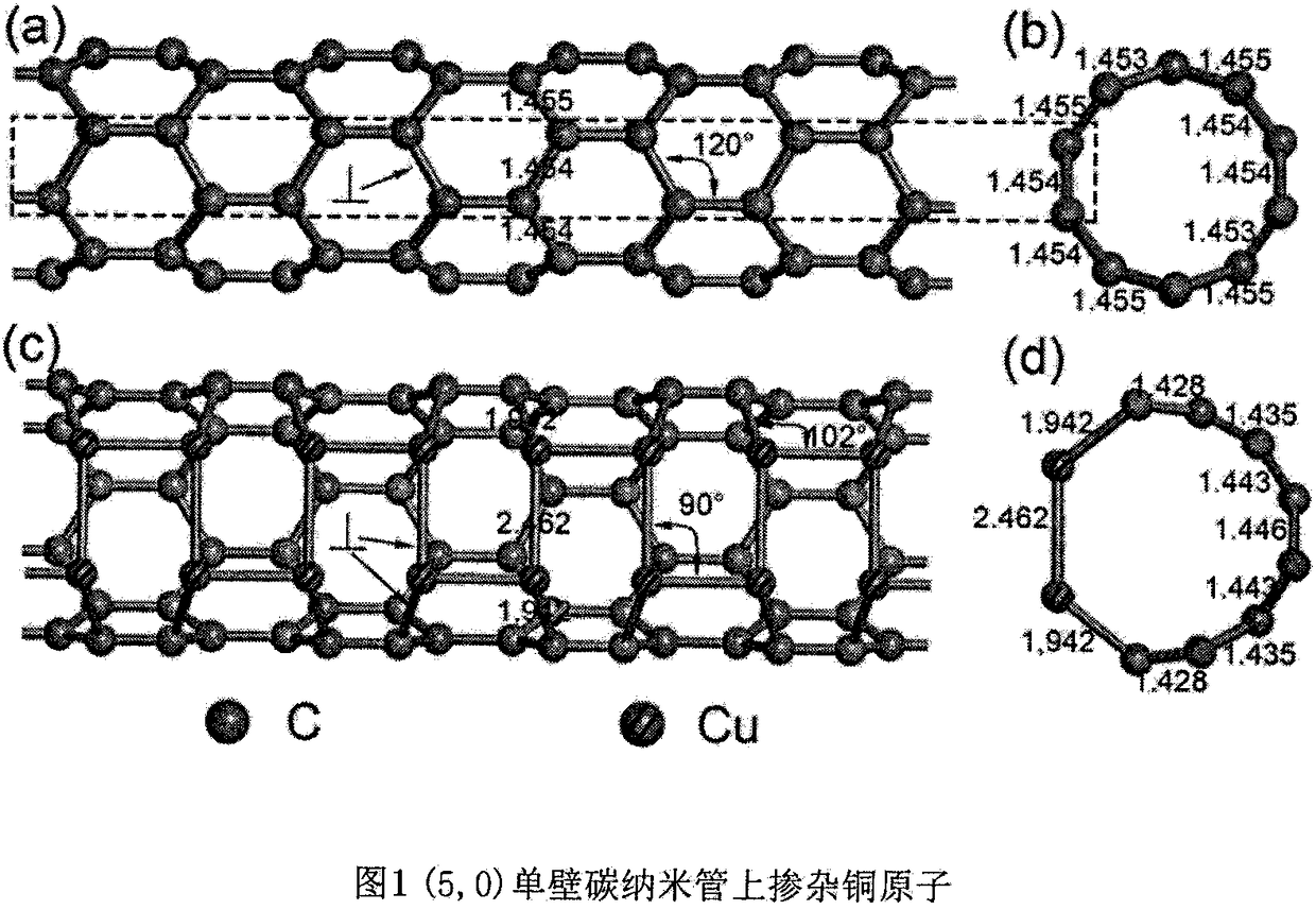 Narrowed substitutionally doped atom scale wire