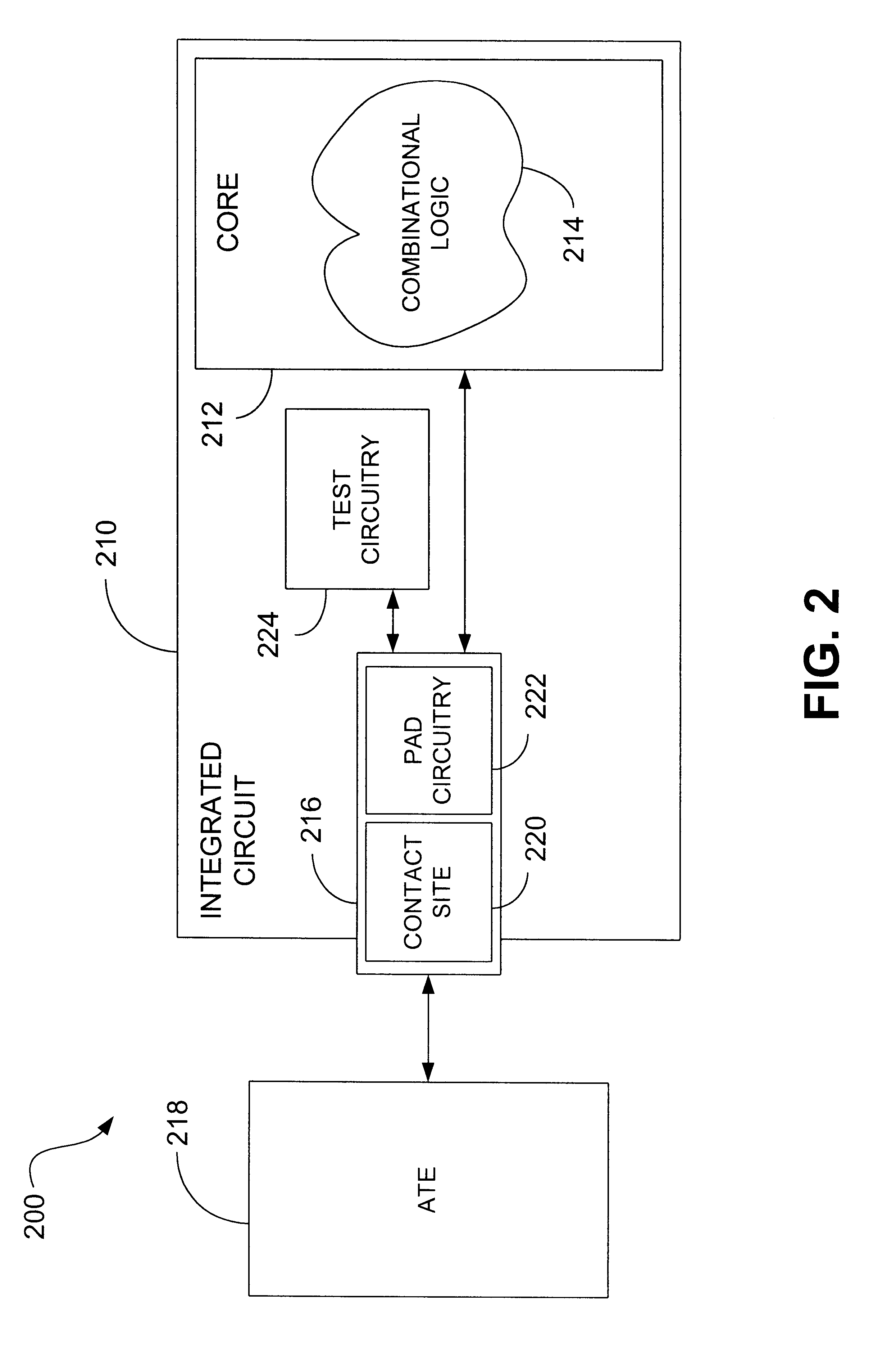 Systems and methods for facilitating testing of pad drivers of integrated circuits
