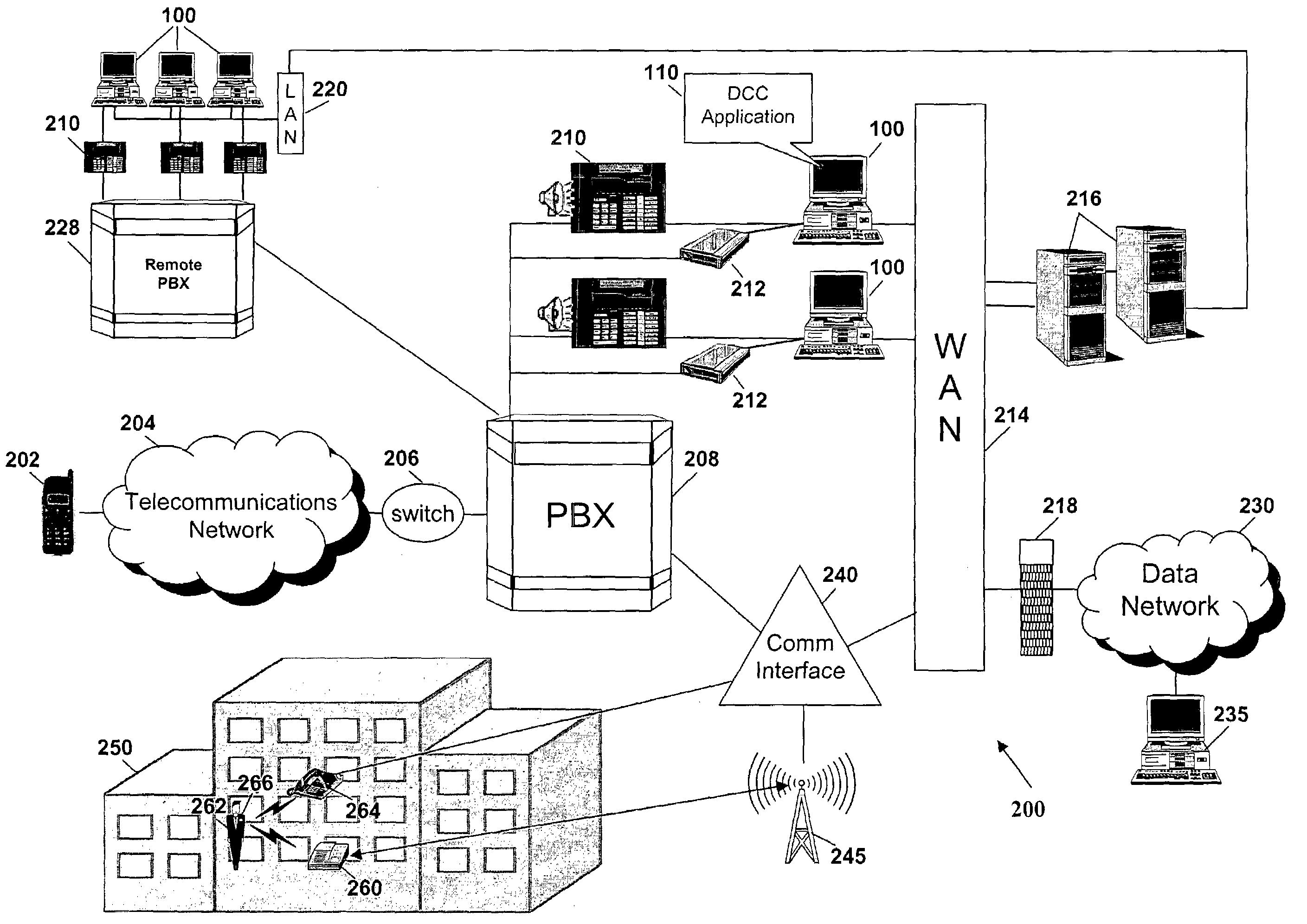 Computer telephony integration (CTI) complete customer contact center