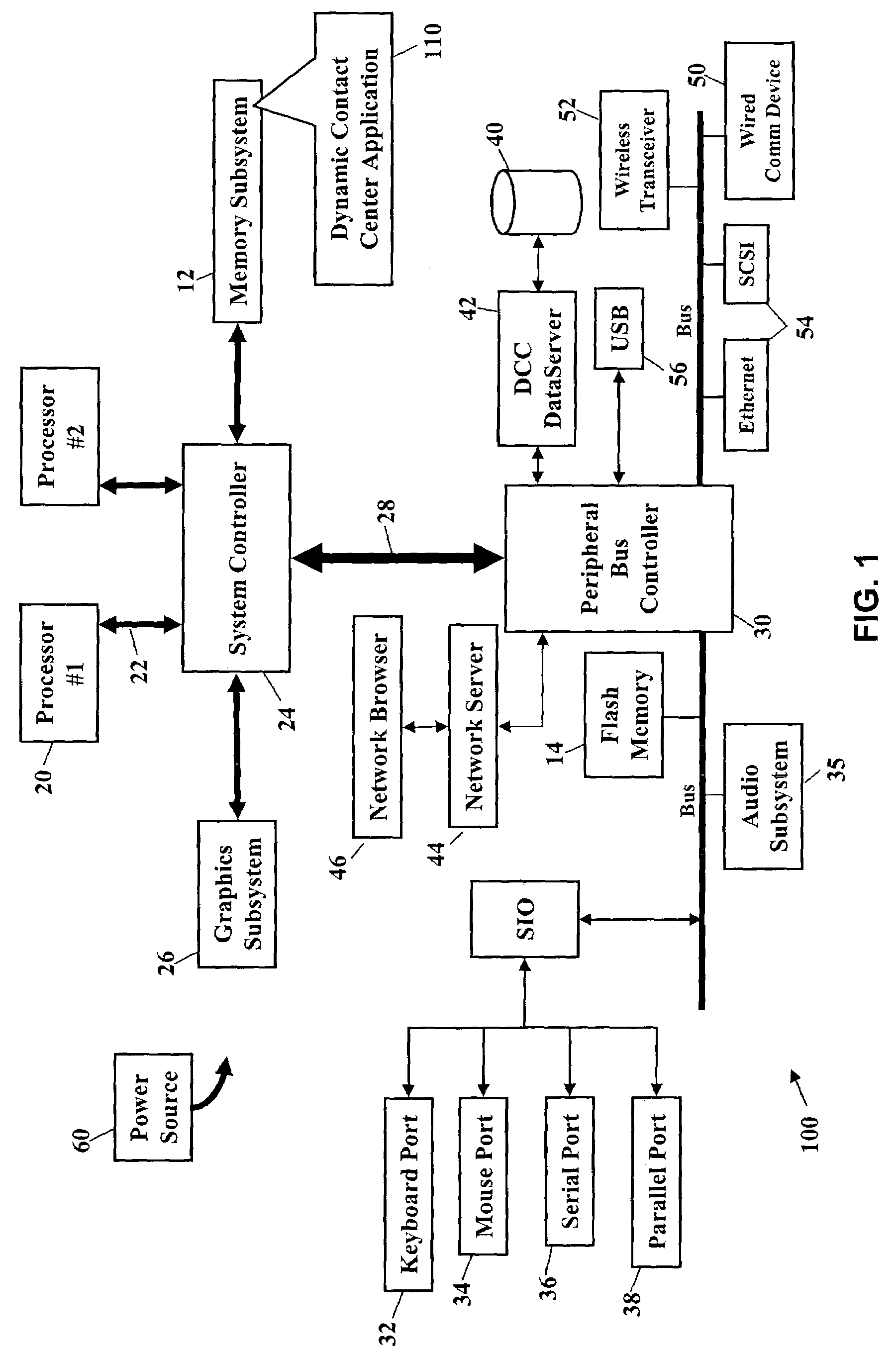 Computer telephony integration (CTI) complete customer contact center