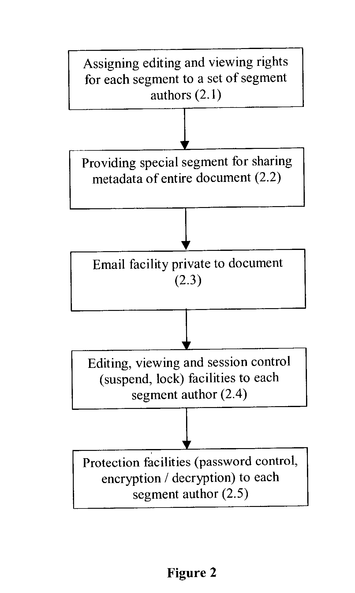 Concurrent editing of a file by multiple authors