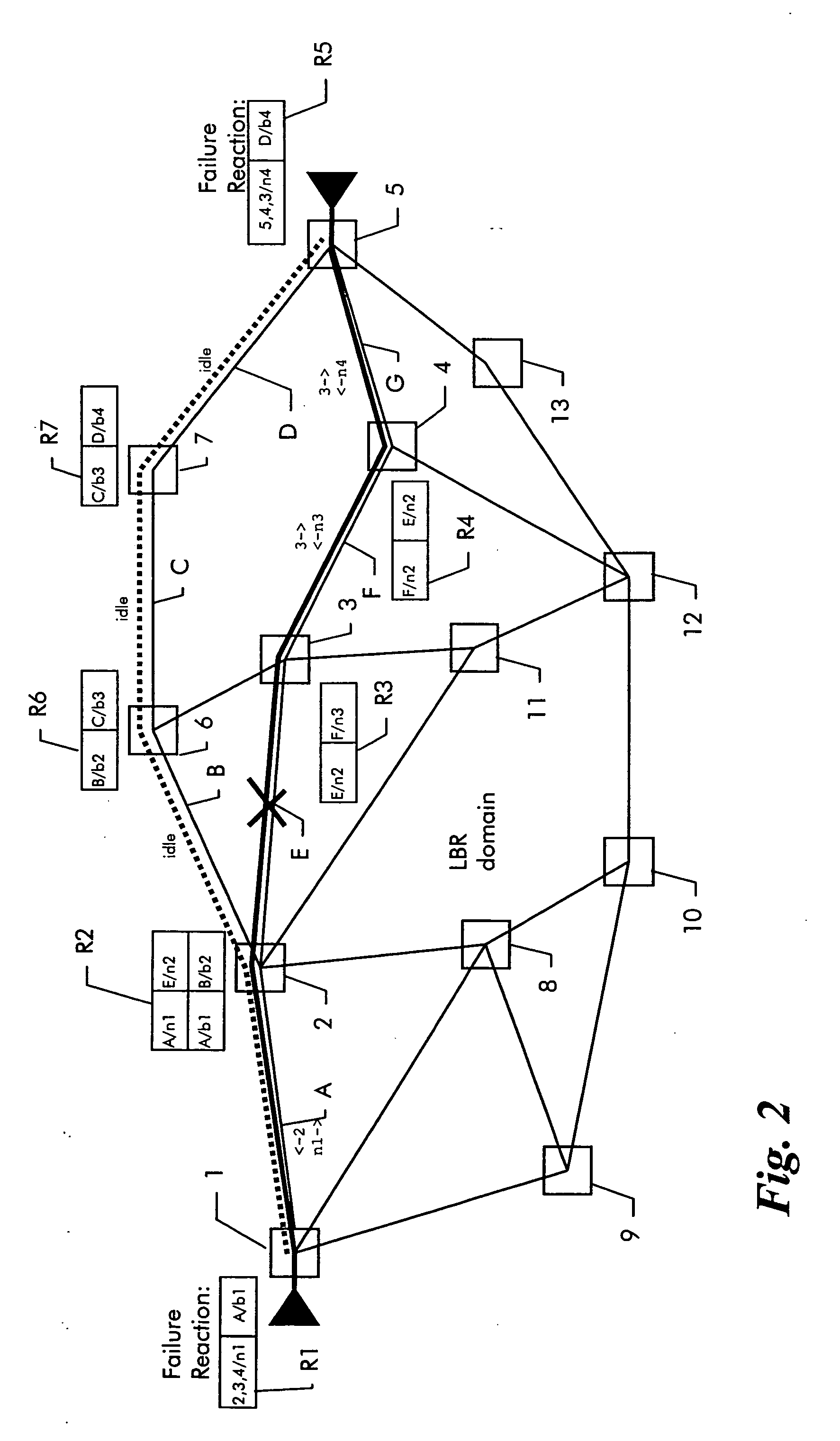 Method of setting up a backup path in a transport network