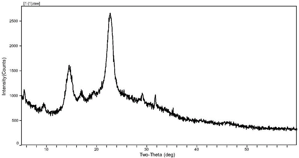 Preparation method and application of nanoscale bacterial cellulose membrane