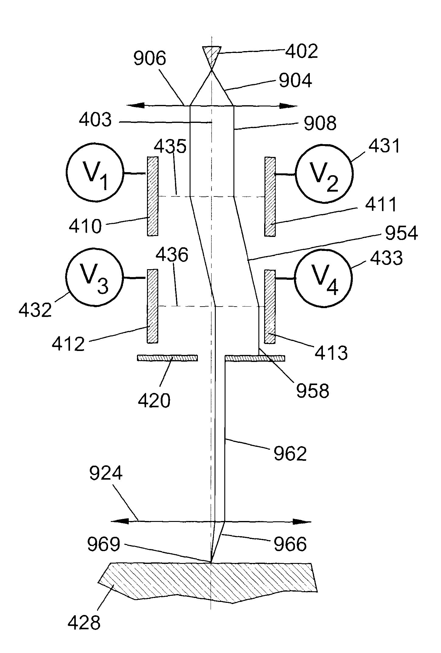 Variable-ratio double-deflection beam blanker