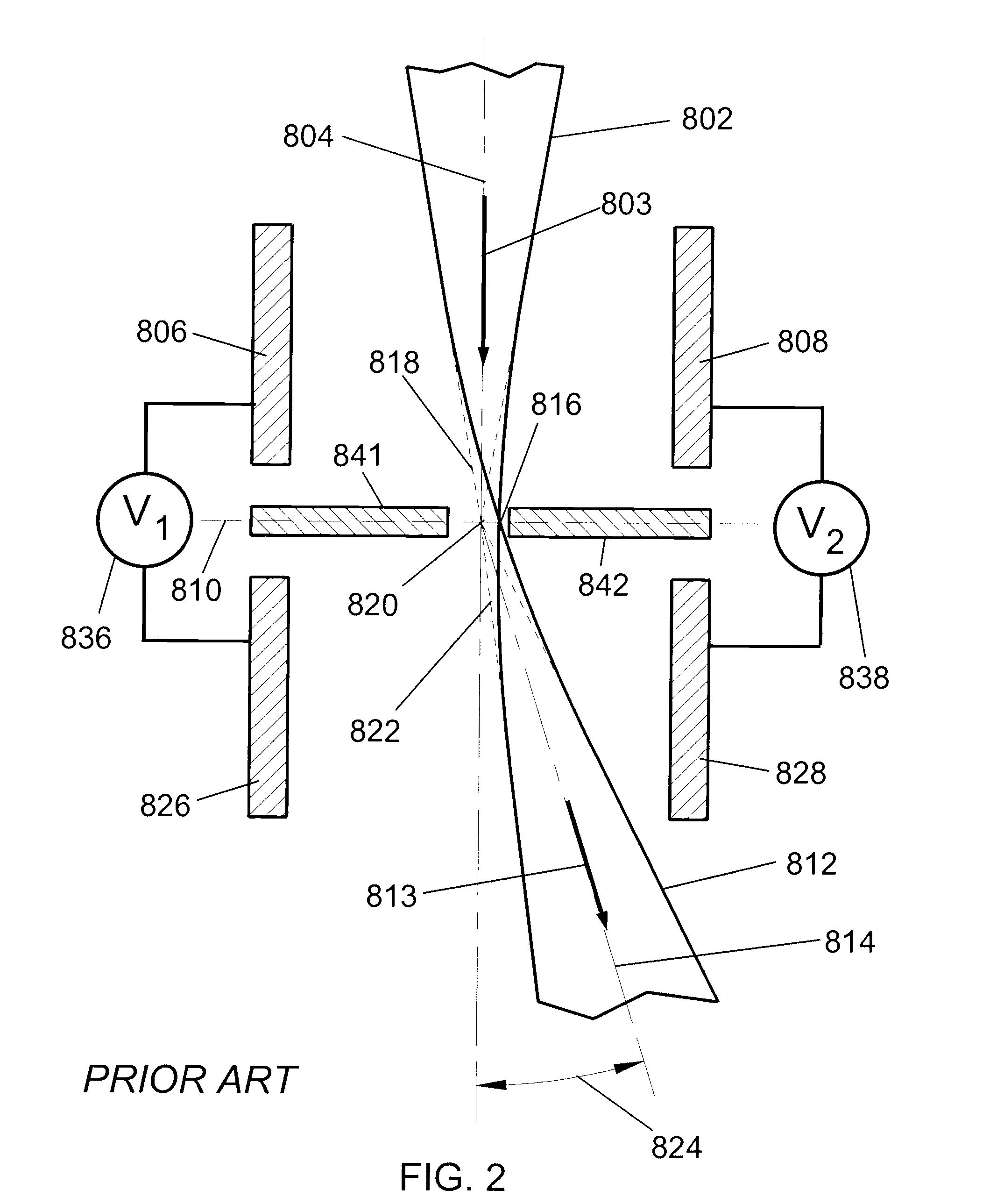 Variable-ratio double-deflection beam blanker