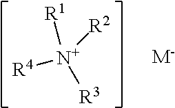 Synergistic fuel additives and fuels containing the additives