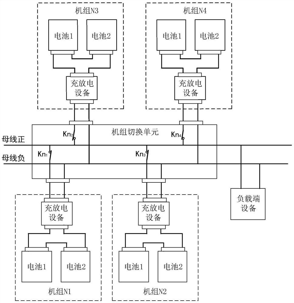 Space power supply system and method suitable for uninterruptible power maintenance of aircraft