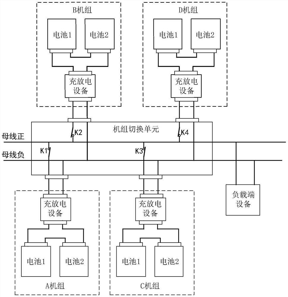 Space power supply system and method suitable for uninterruptible power maintenance of aircraft