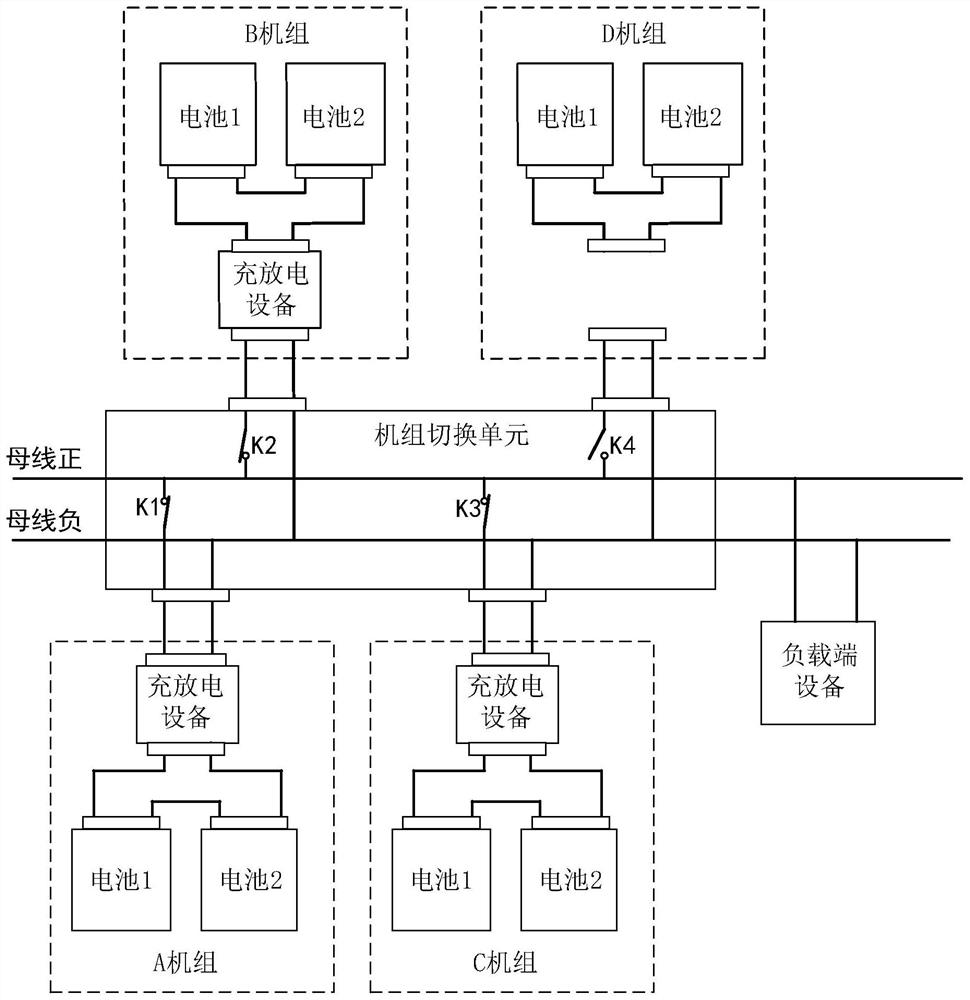 Space power supply system and method suitable for uninterruptible power maintenance of aircraft