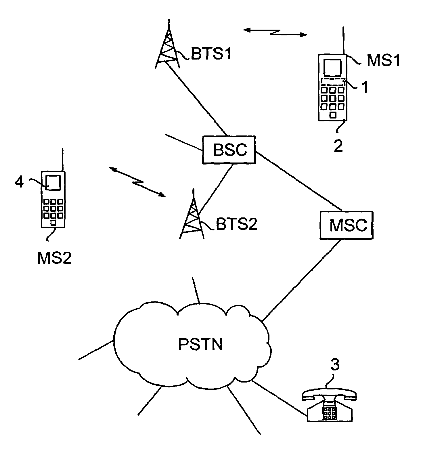 Transmission of information during call establishment
