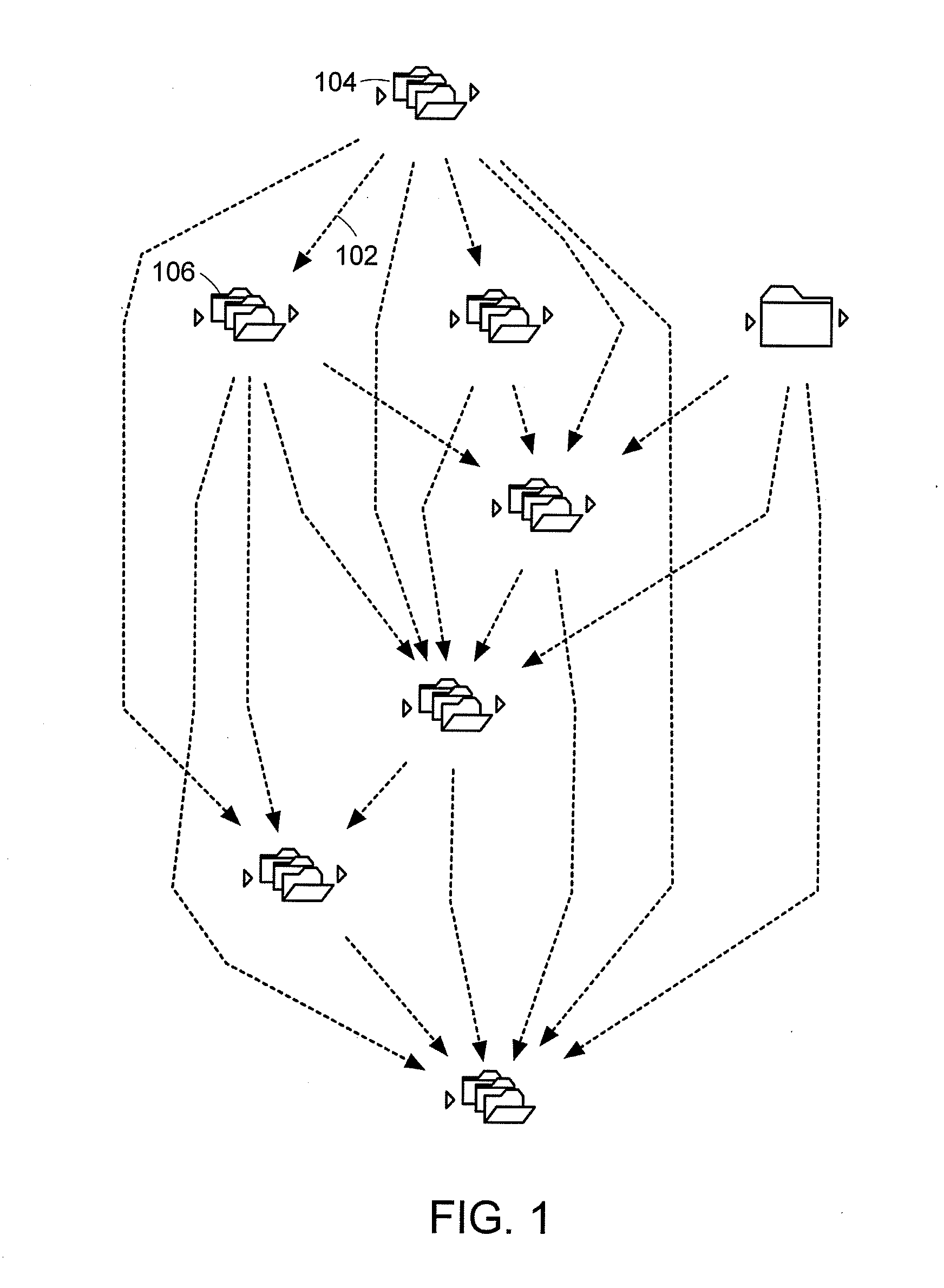 Apparatus and Methods for Displaying and Determining Dependency Relationships Among Subsystems in a Computer Software System