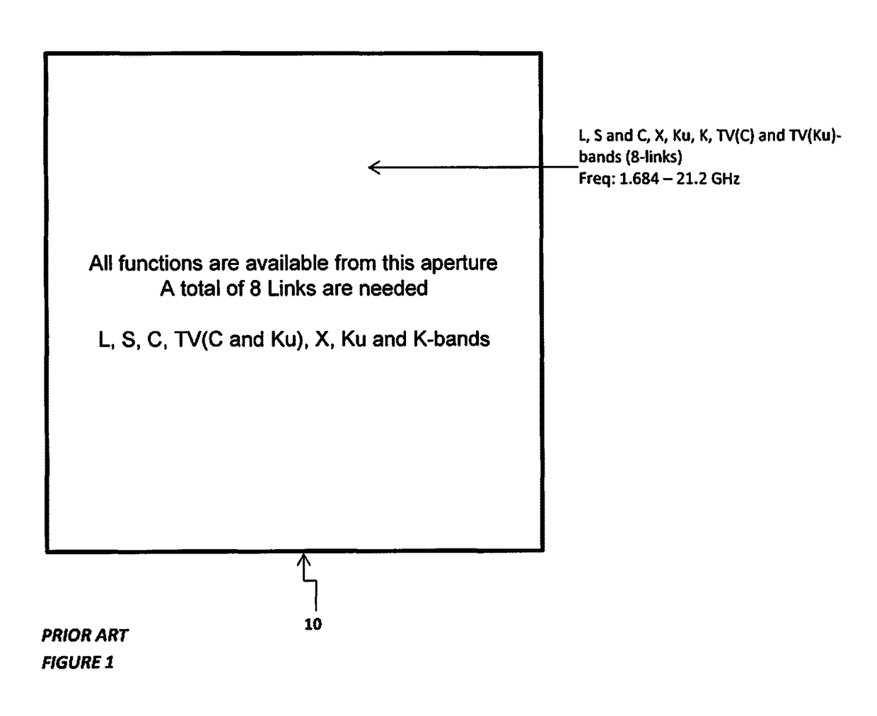 Wideband multi-function phased array antenna aperture