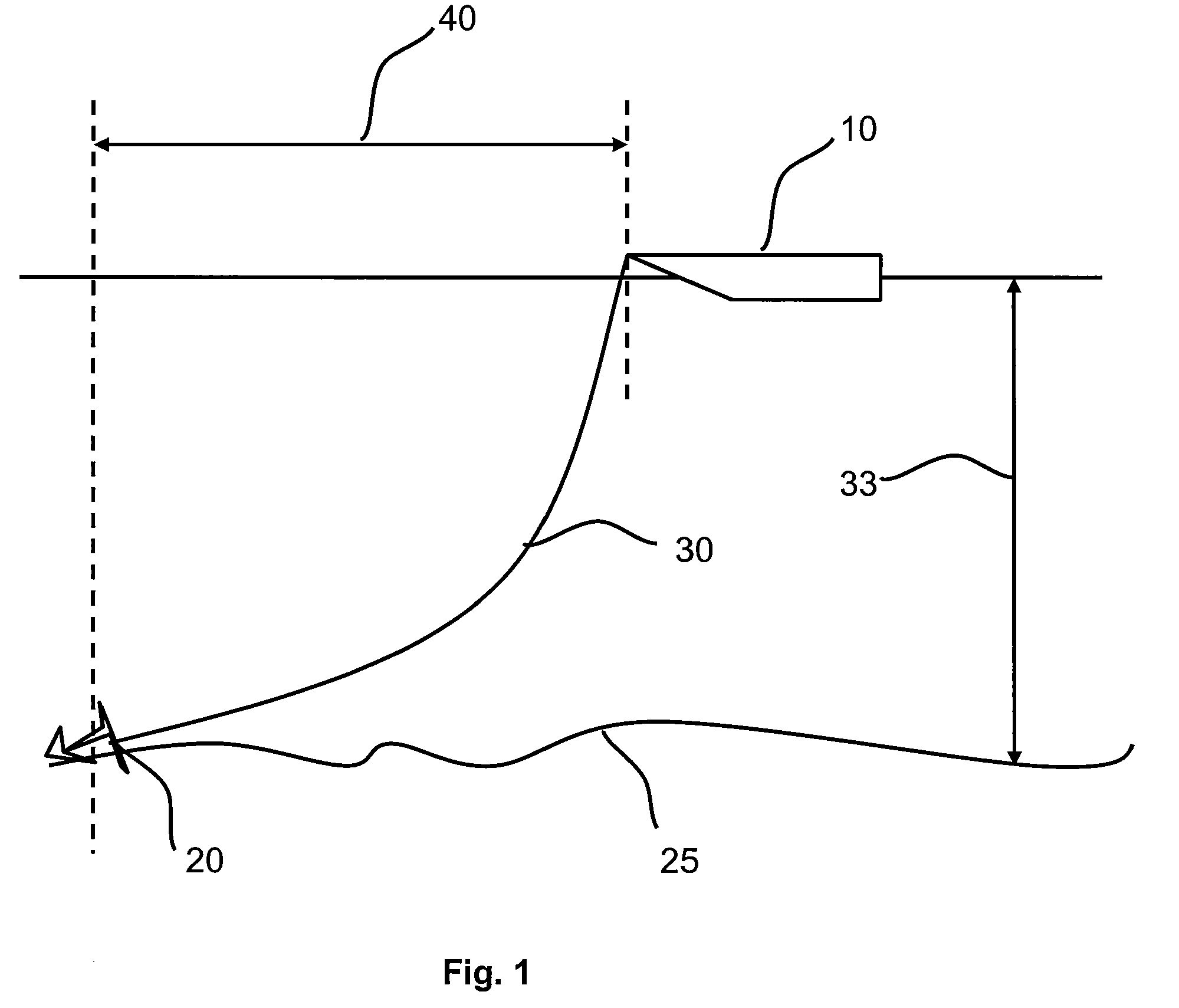 Method of determining and monitoring a distance travelled by a marine vessel connected to anchor