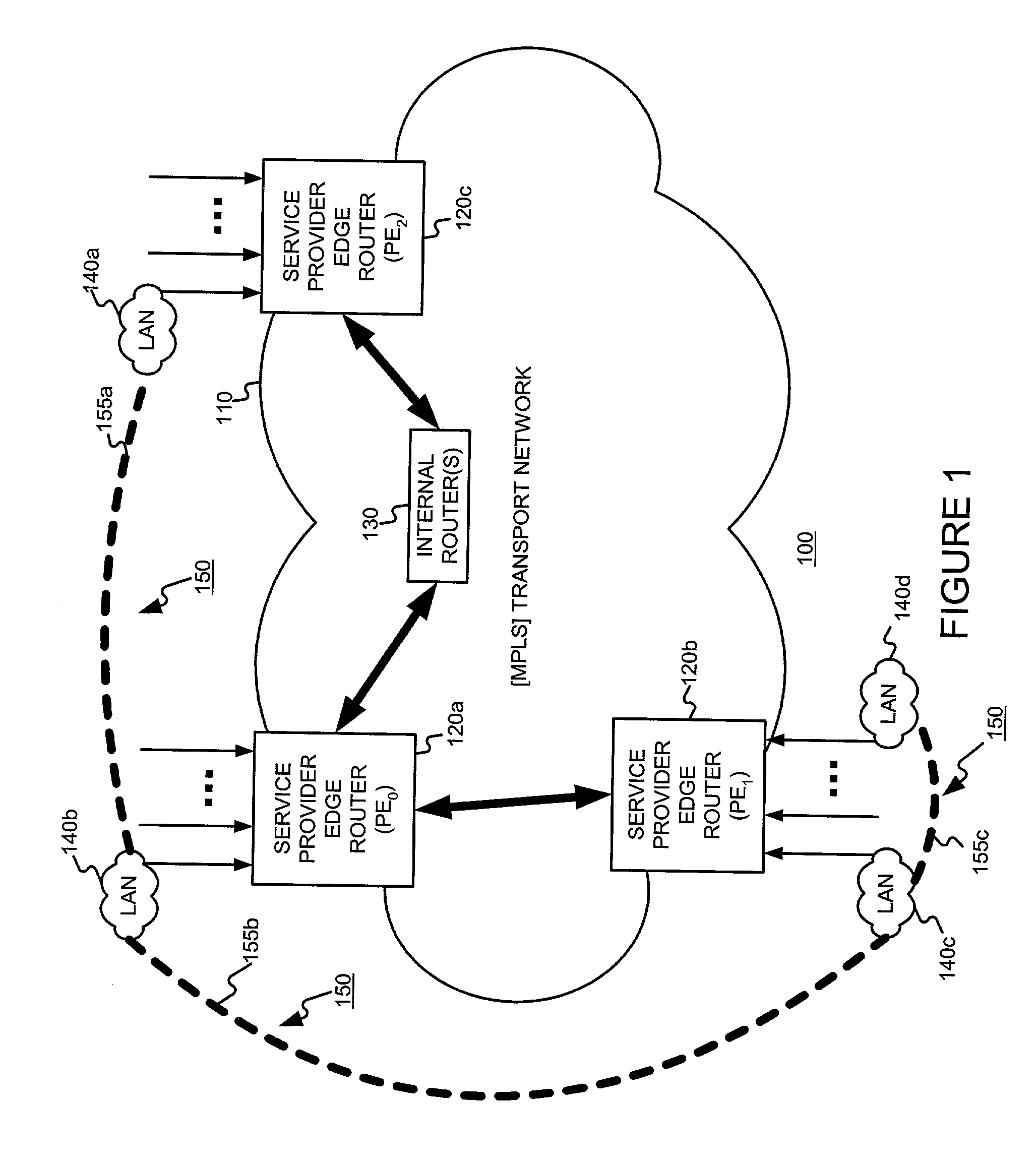 Edge devices for providing a transparent LAN segment service and configuring such edge devices