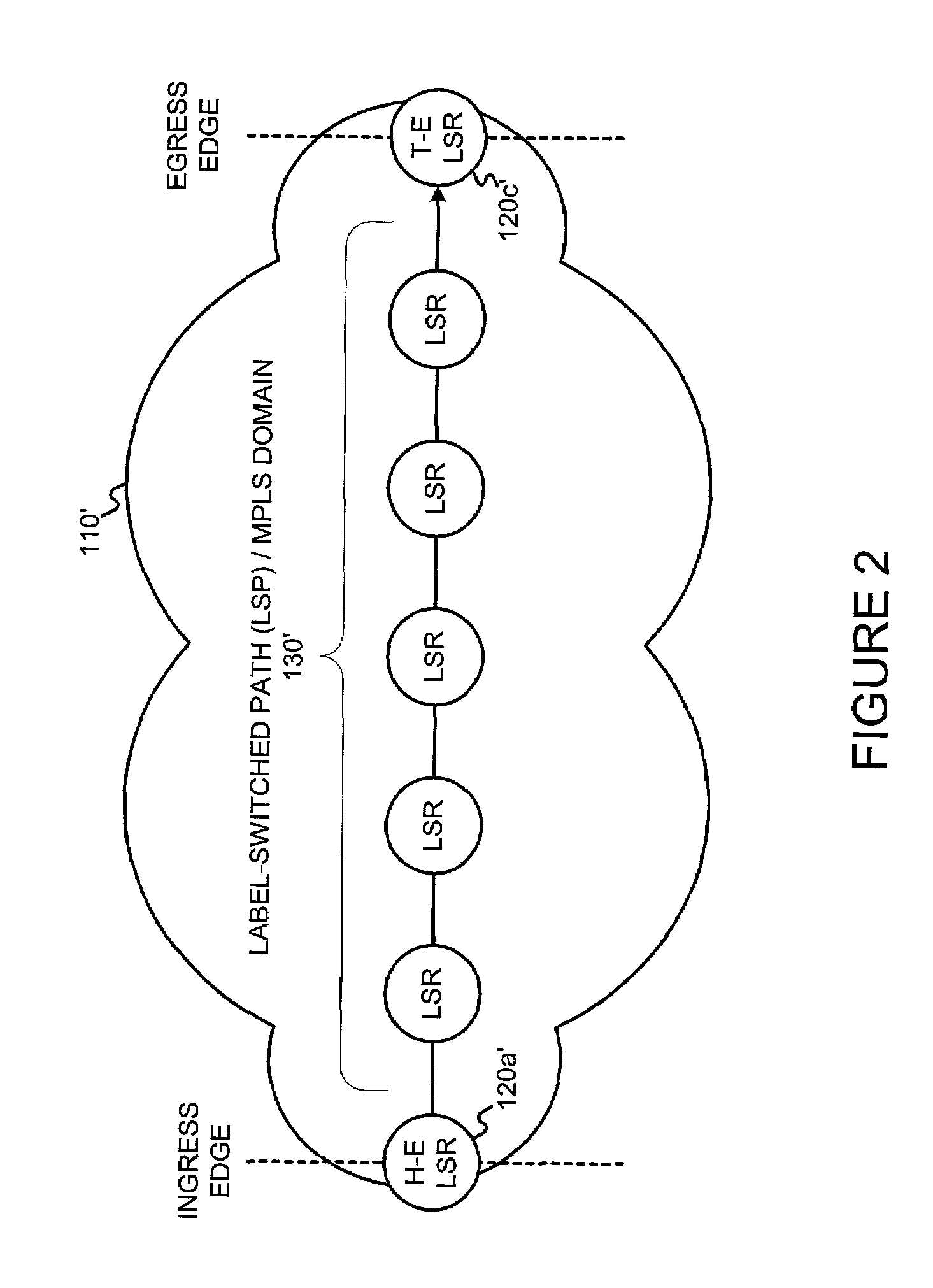 Edge devices for providing a transparent LAN segment service and configuring such edge devices