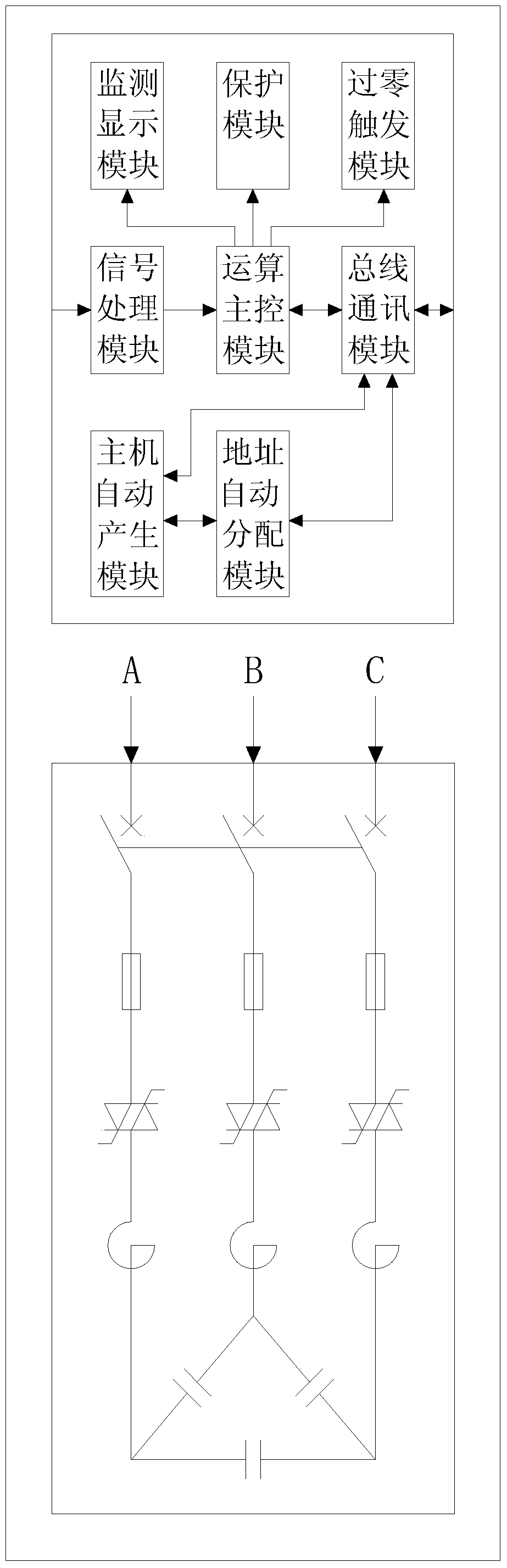 A networking method of an intelligent modular reactive power compensation device