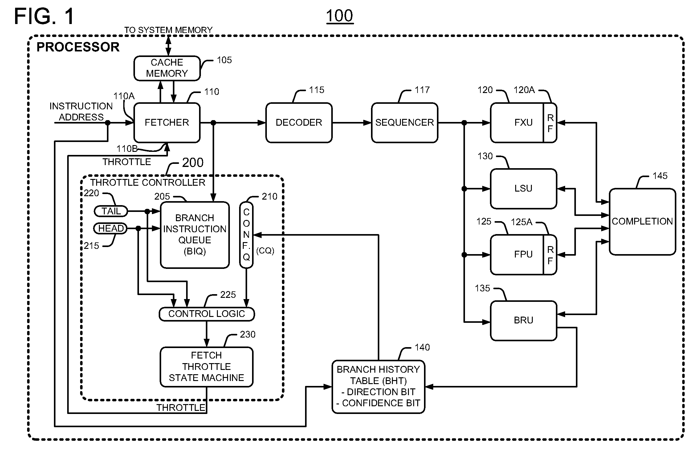 Method and apparatus for conserving power by throttling instruction fetching when a processor encounters low confidence branches in an information handling system