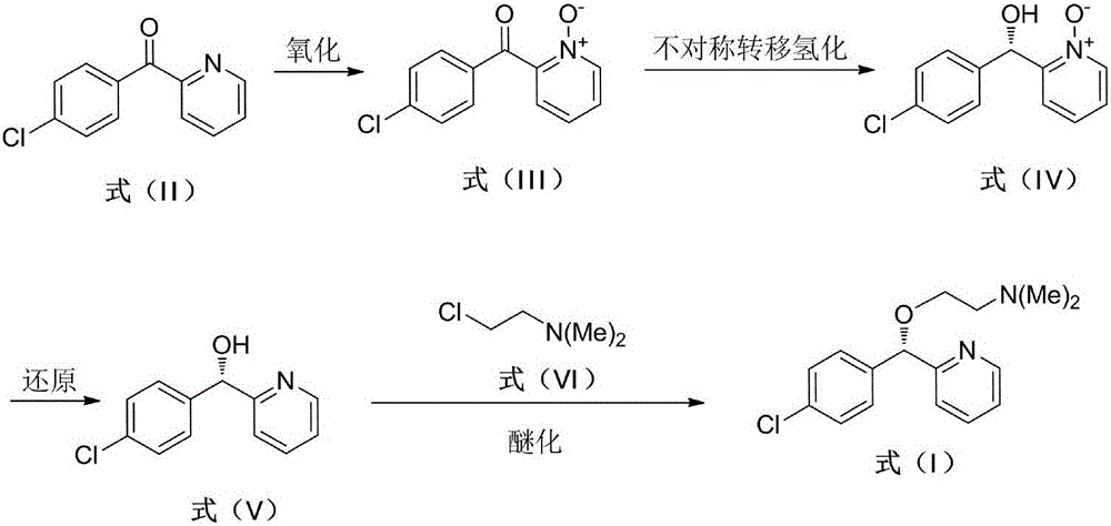 Asymmetric synthesis method for anti-allergy drug carbinoxamine