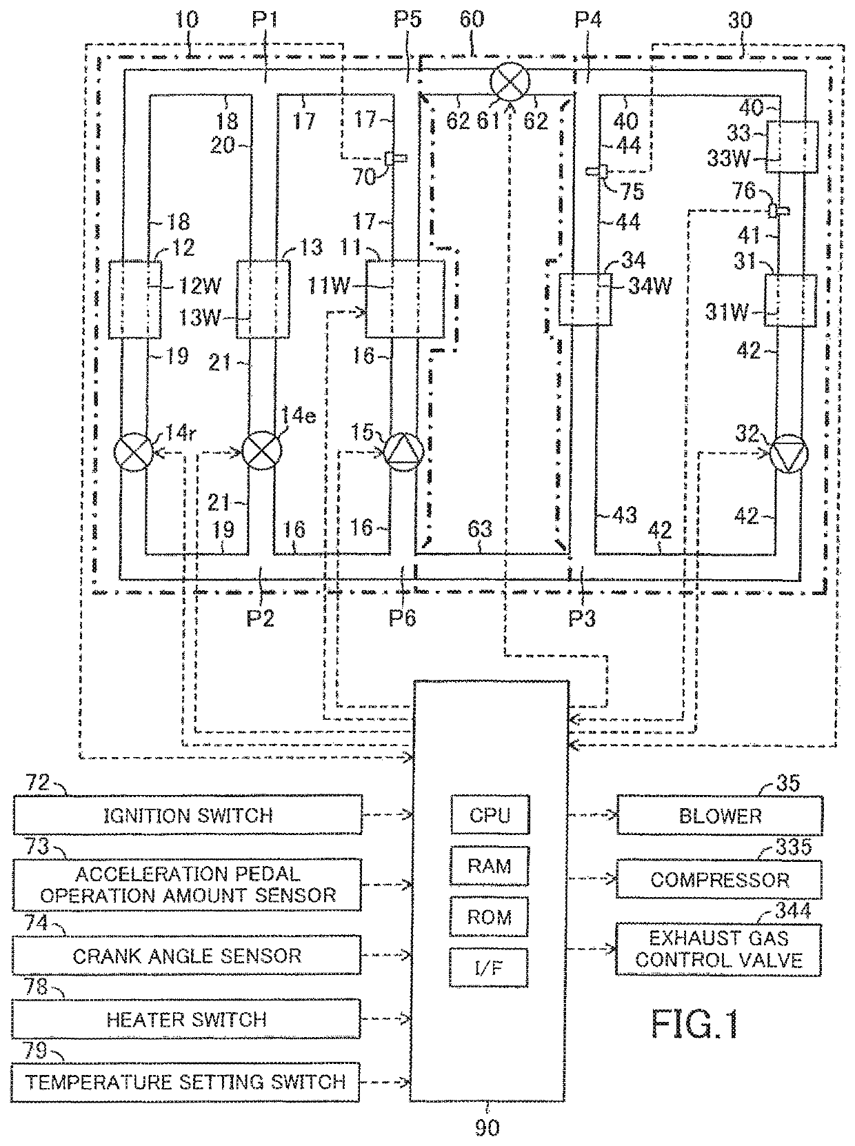 Control apparatus of heat exchanging system