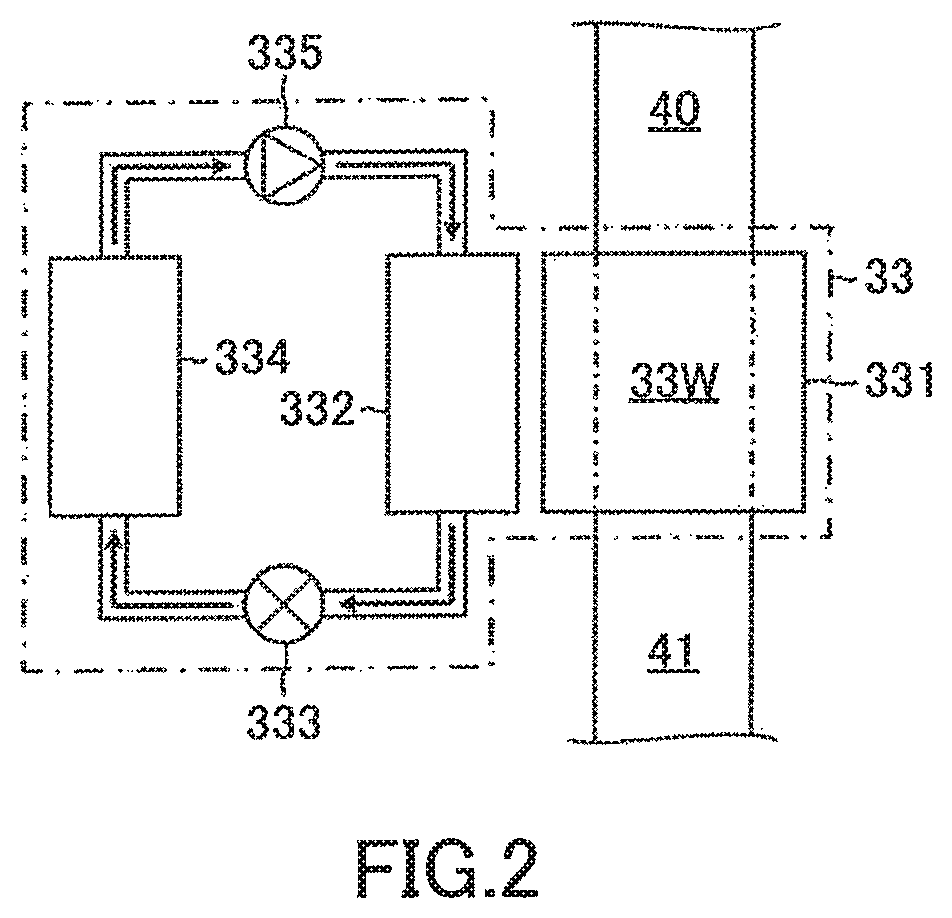 Control apparatus of heat exchanging system