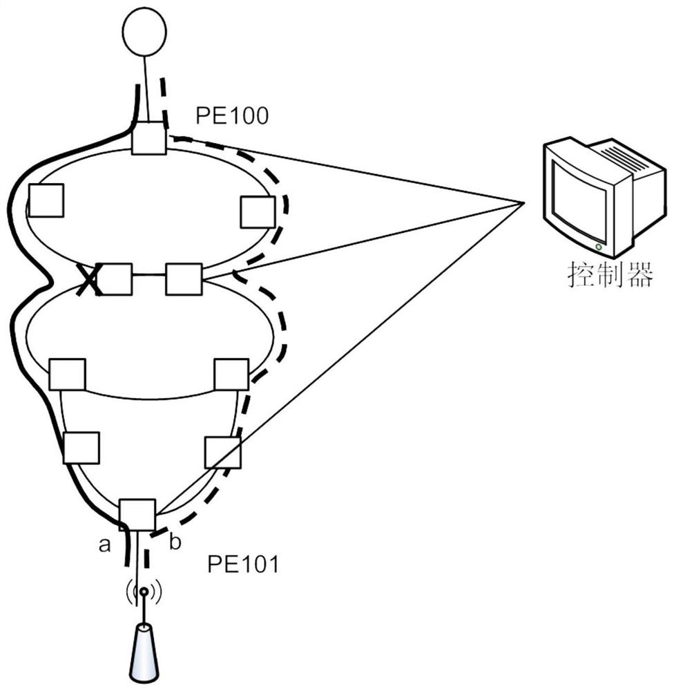 Transmission path control method, network controller and system based on delay