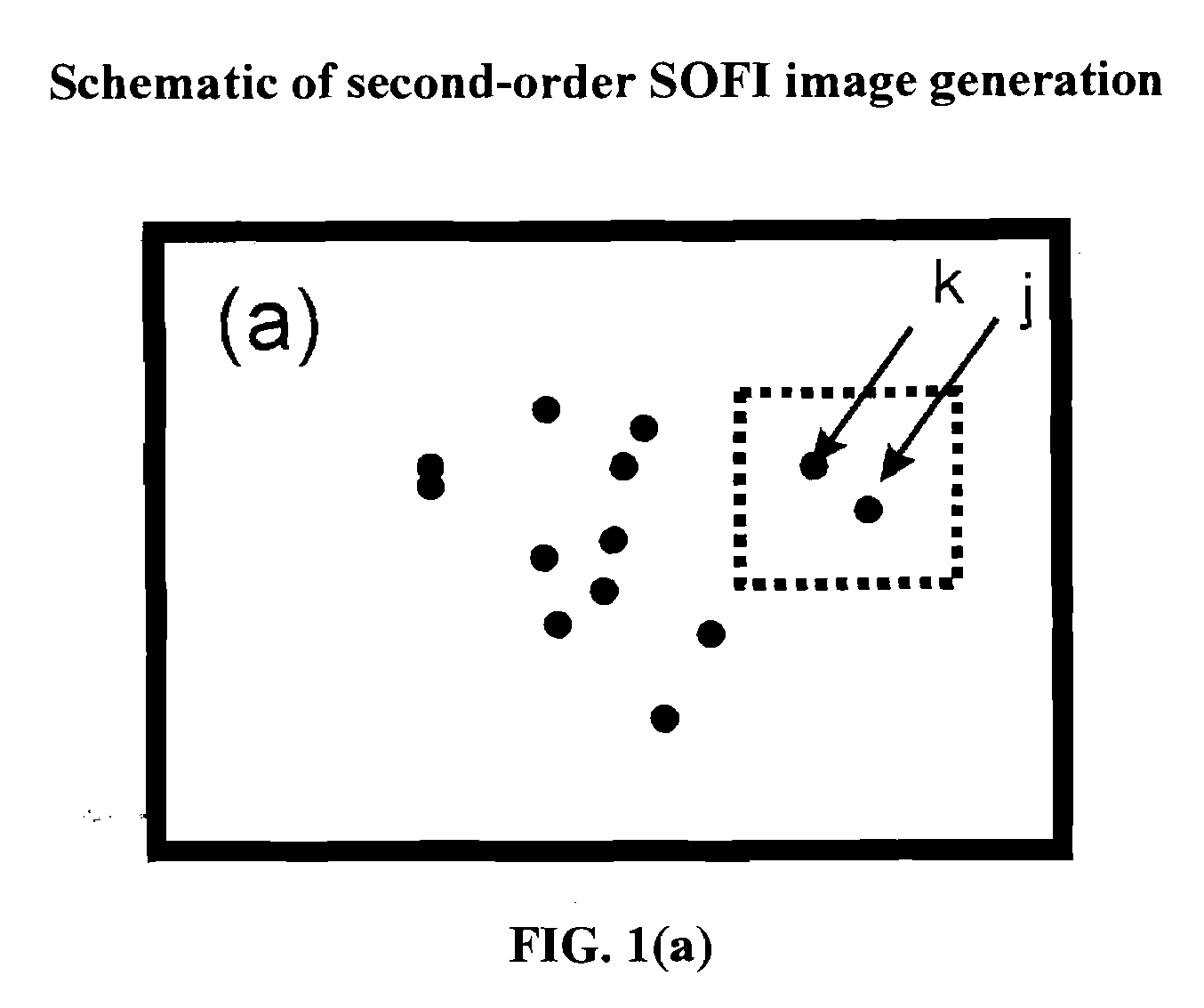 Superresolution Optical Fluctuation Imaging (SOFI)