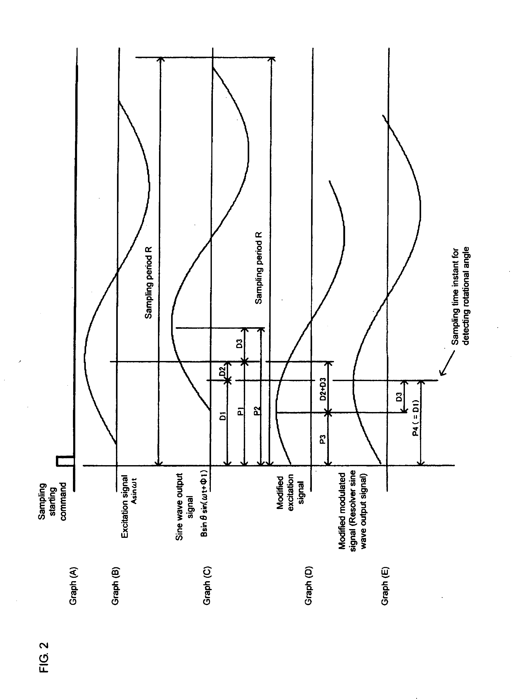 Resolver signal processing device