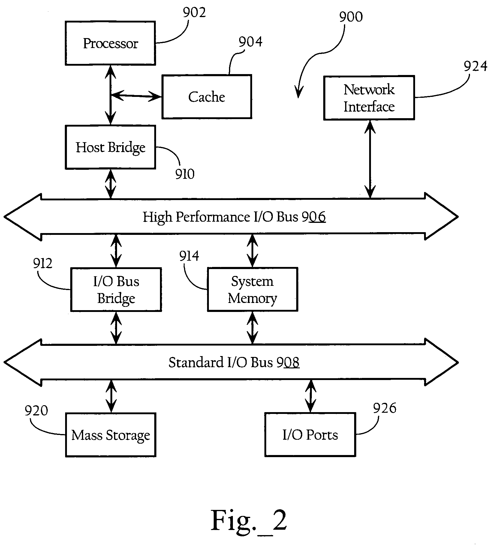 Automated configuration of RF WLANs via selected sensors