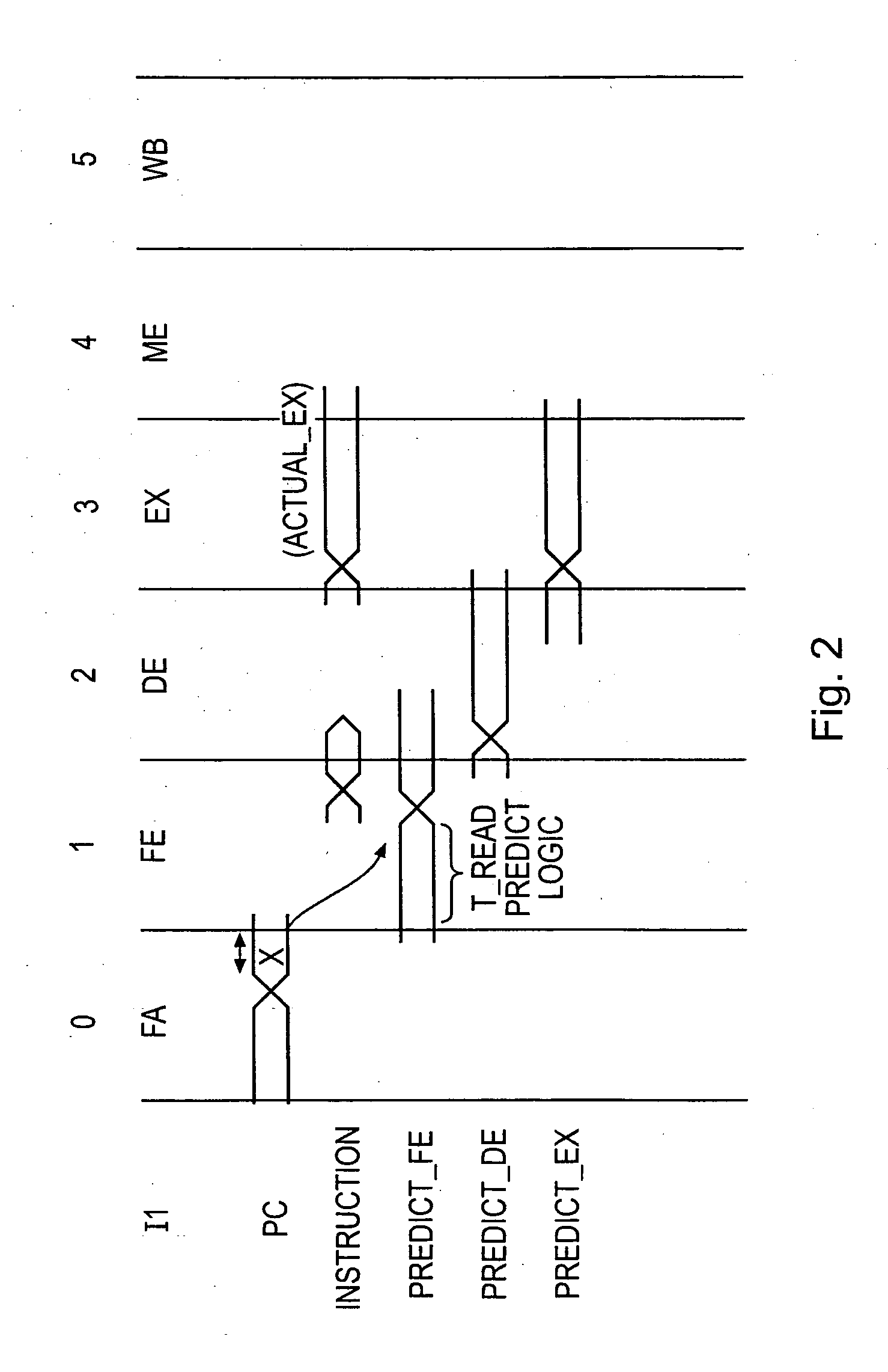 Control of metastability in the pipelined data processing apparatus