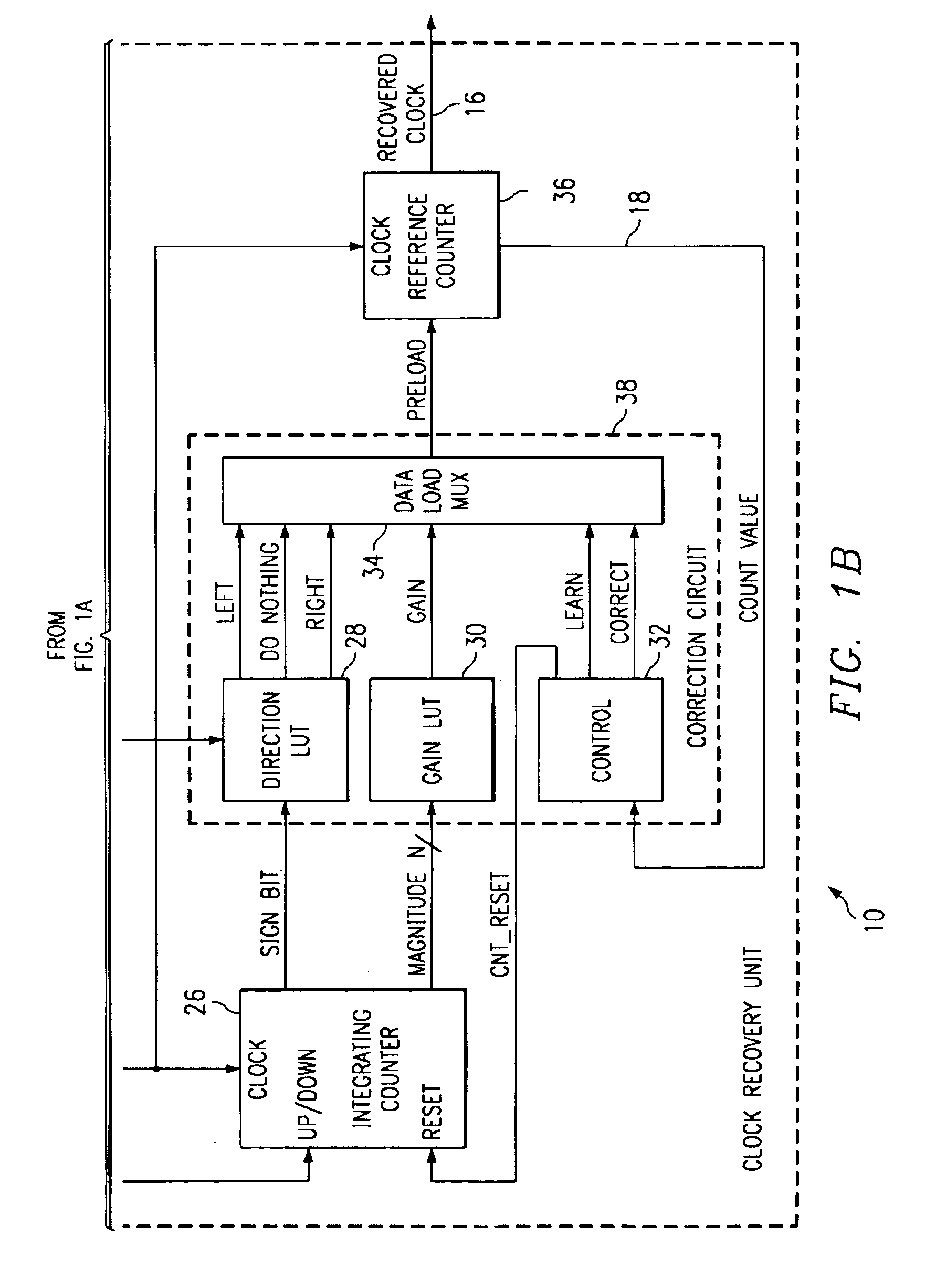 Apparatus for and method of clock recovery from a serial data stream