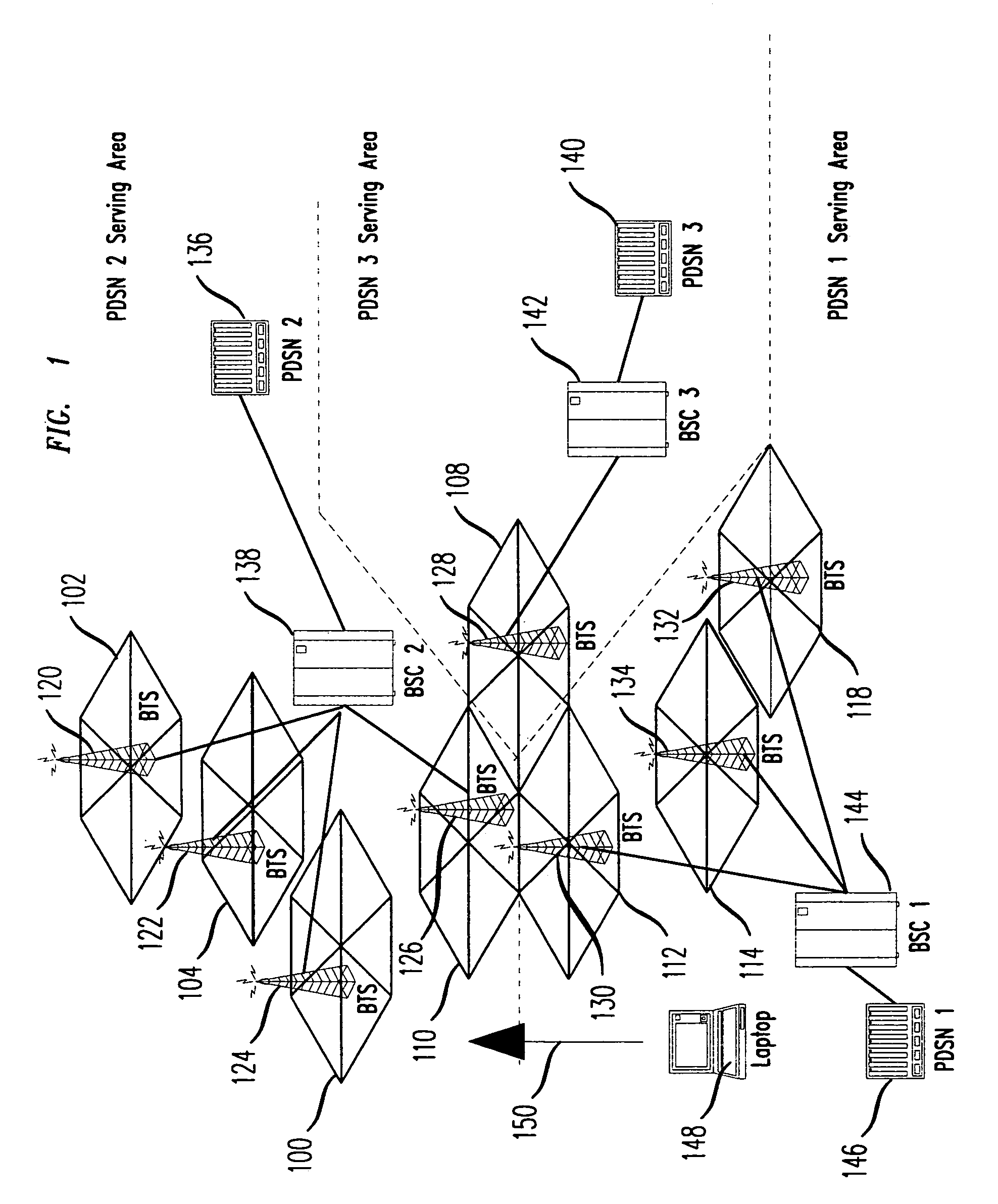 Method for providing multiple points of connectivity to subscribers of wireless communication networks