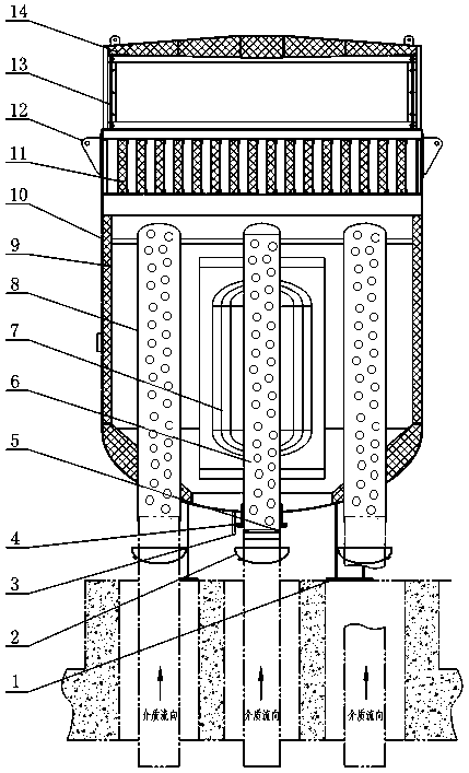 Multistage pressure control complex muffler