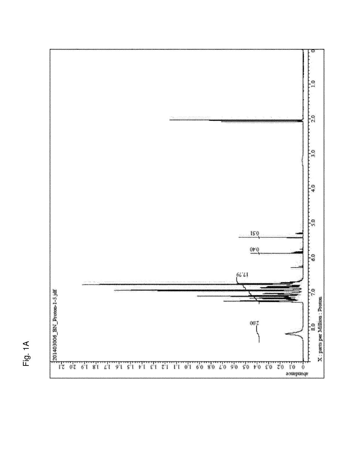 Polybenzoxazine precursor and method for preparing same