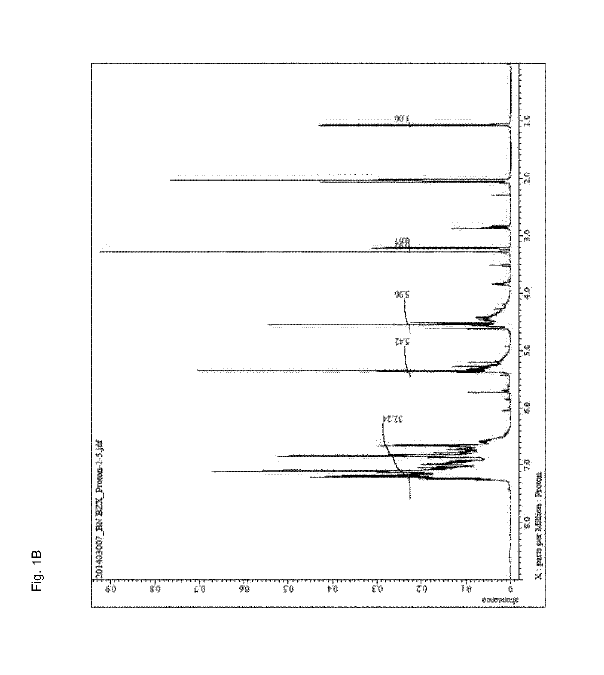 Polybenzoxazine precursor and method for preparing same