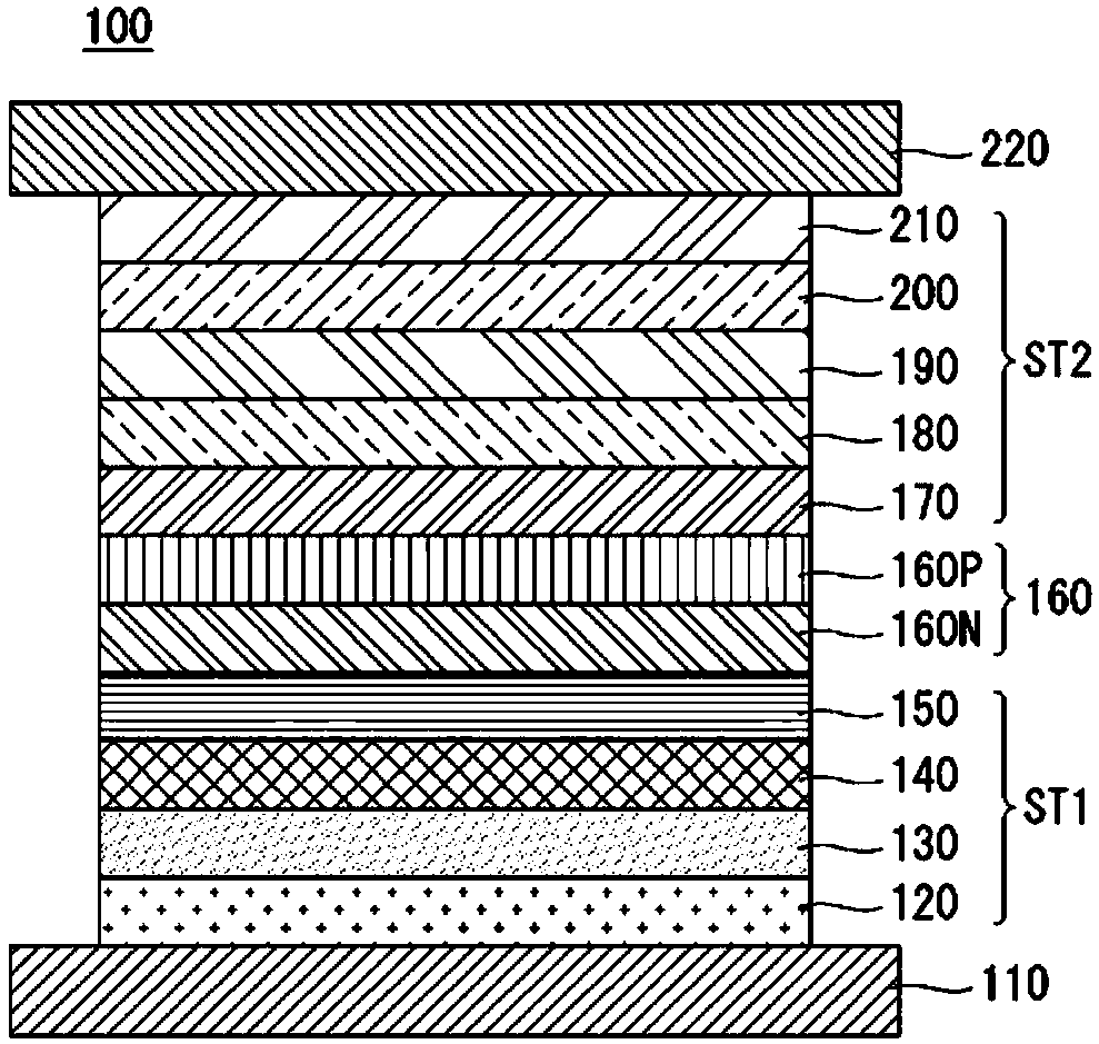 An organic light emitting diode device