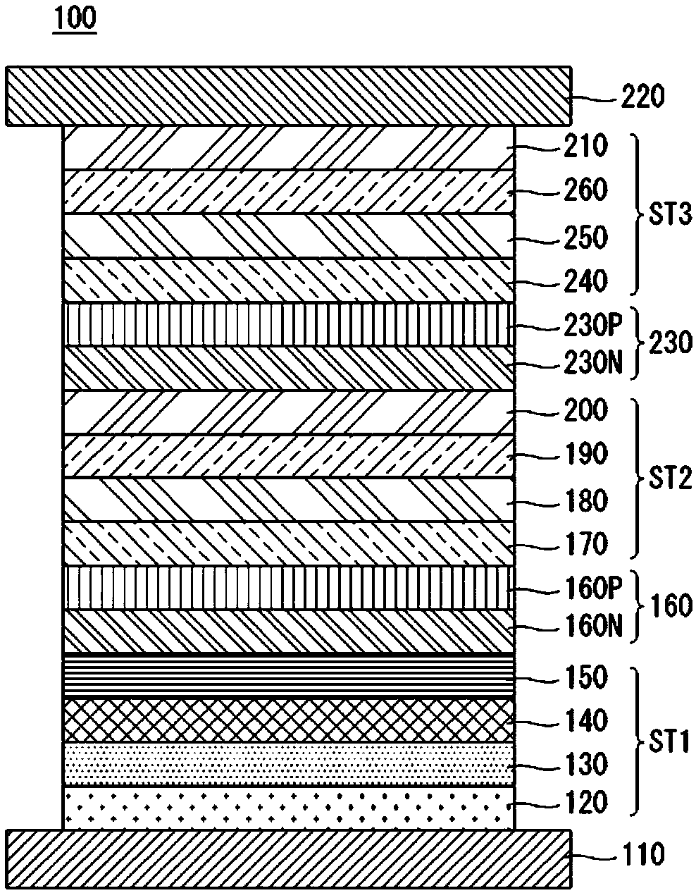 An organic light emitting diode device