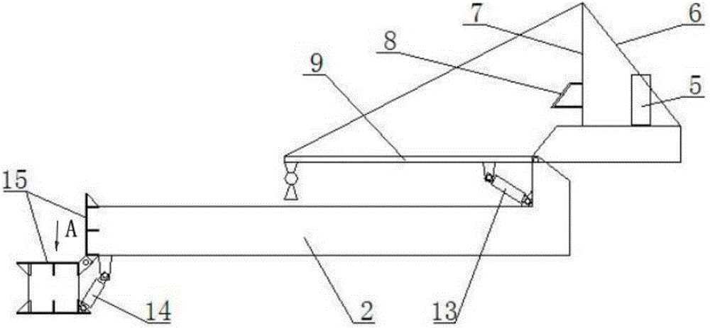 Stable installation support of ultrasonic radar water level gauge