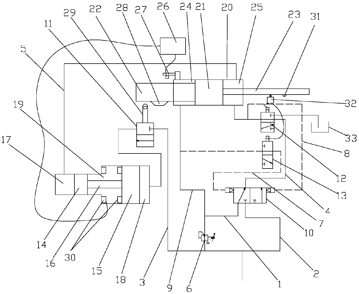 Electro-hydraulic control pressure machinery