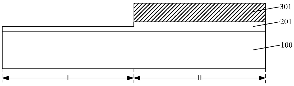 Method of forming a transistor