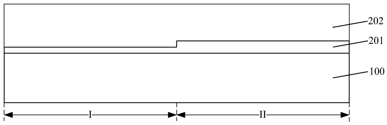 Method of forming a transistor