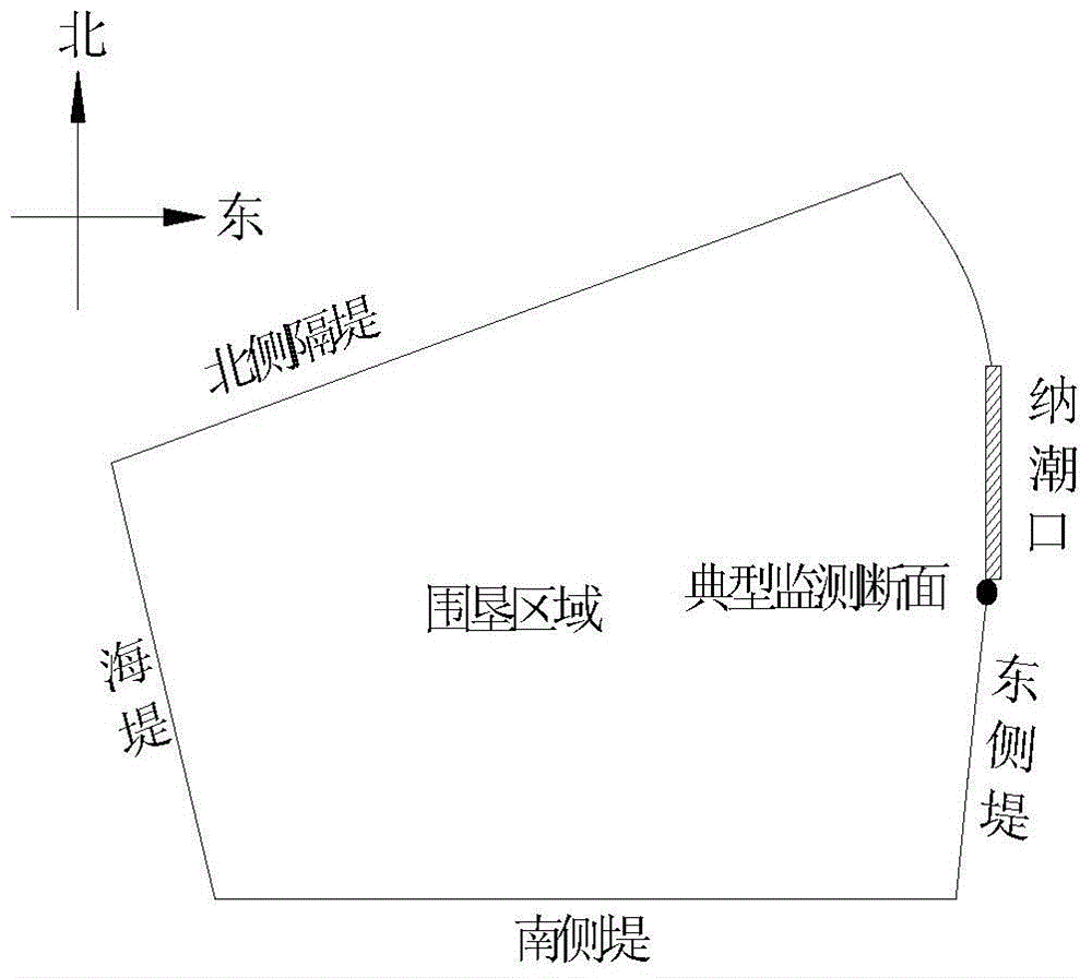 Information construction system of pipe bag dam in estuary and coastal engineering