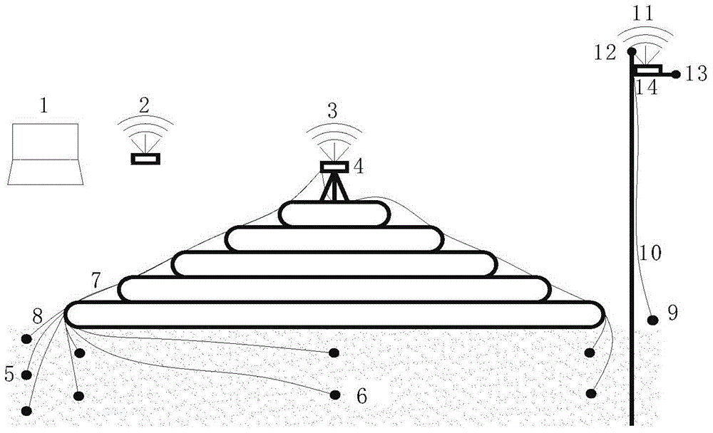 Information construction system of pipe bag dam in estuary and coastal engineering