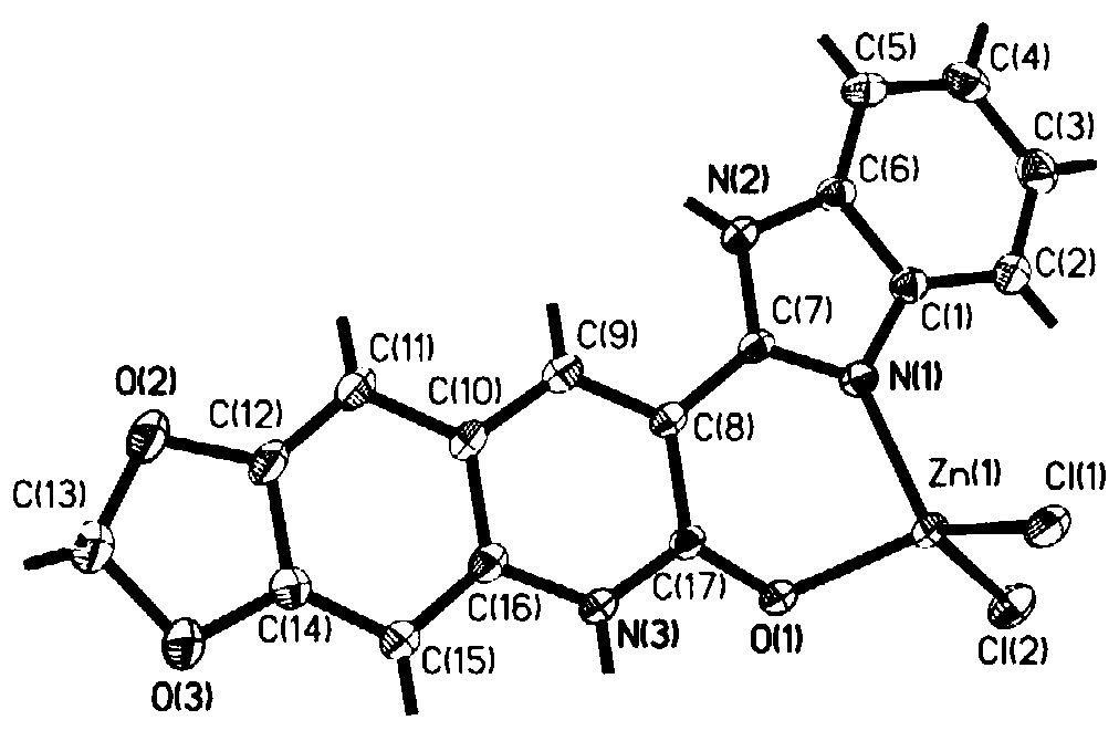 3-benzimidazole-6, 7-piperonylcyclo-2(1H)-quinolinone-zinc complex and preparation method and application thereof